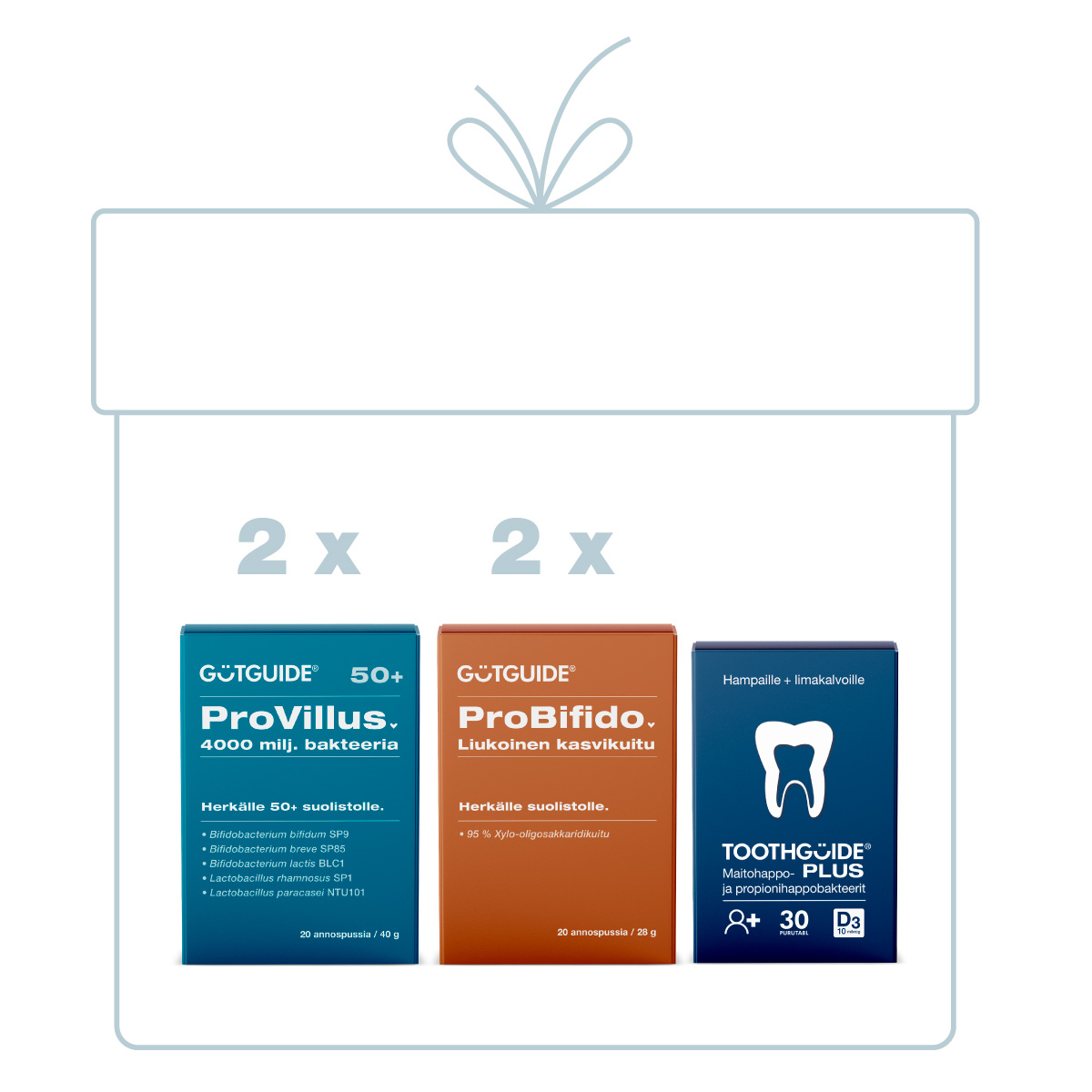 GutGuide®-lahjasetti 50+ ikäisille